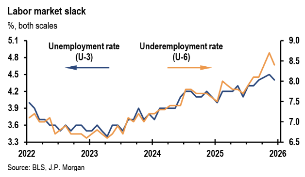 11_labormarket 11_labormarket