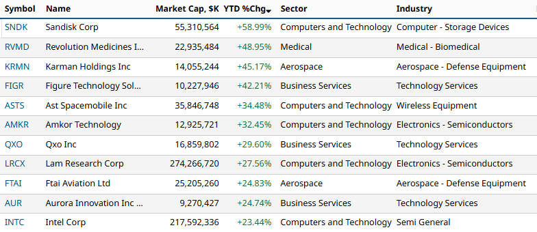 16_Russell1000 16_Russell1000