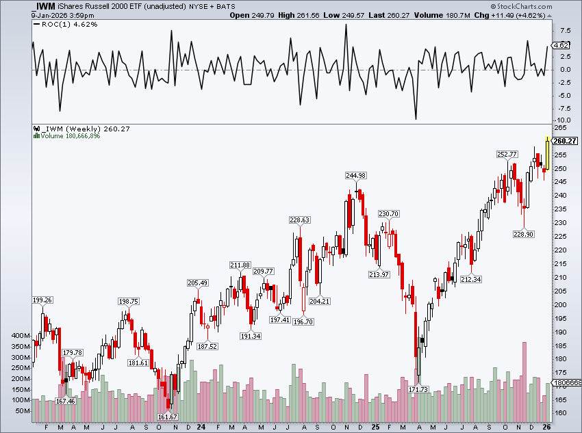 17_USSmallCap 17_USSmallCap