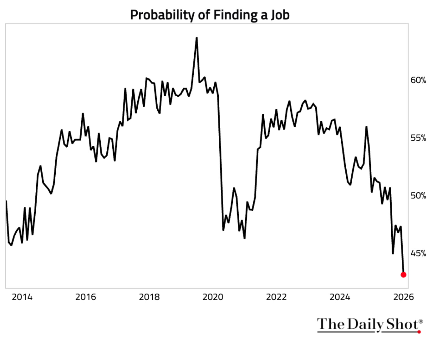 14_probability 14_probability