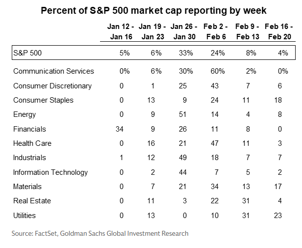 20_SP500MarketCap 20_SP500MarketCap