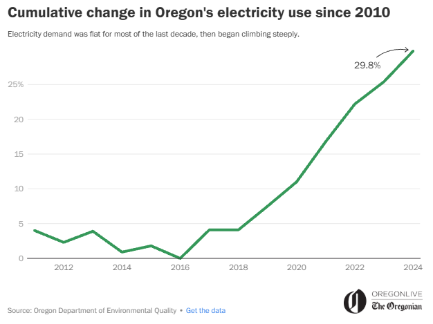23_CummulativeChange 23_CummulativeChange