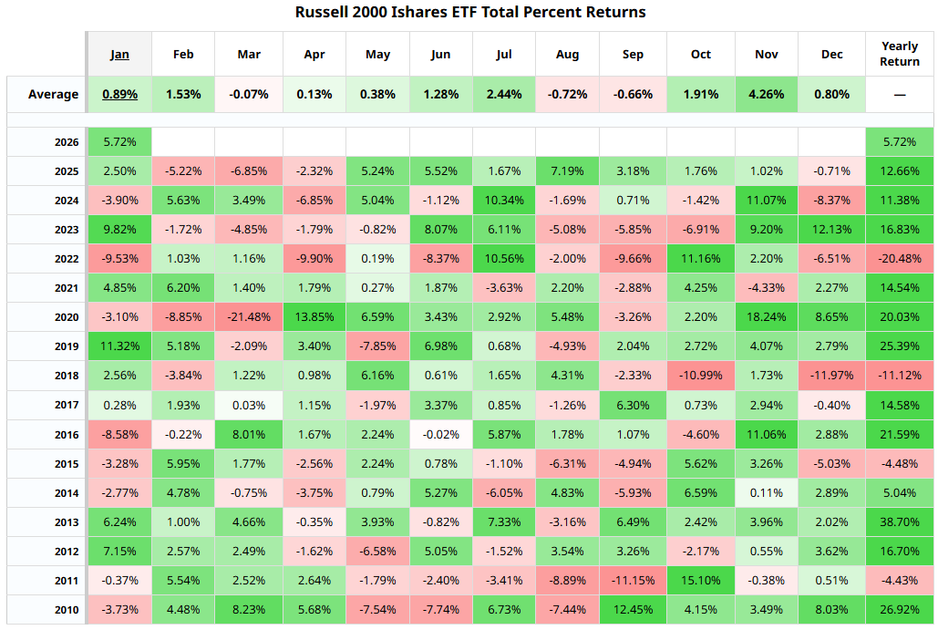 18_Russell2000 18_Russell2000