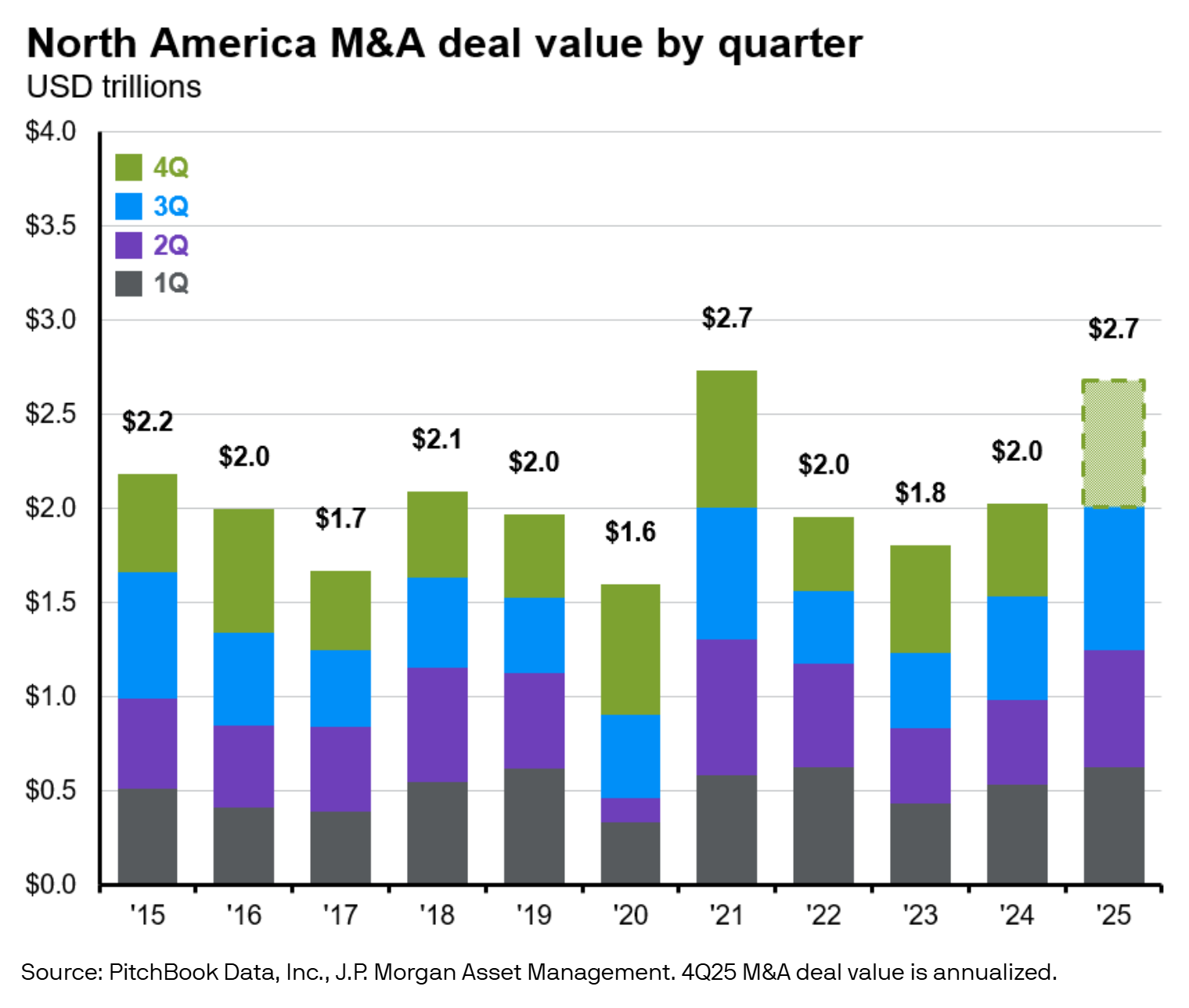 29_JPMorgan 29_JPMorgan