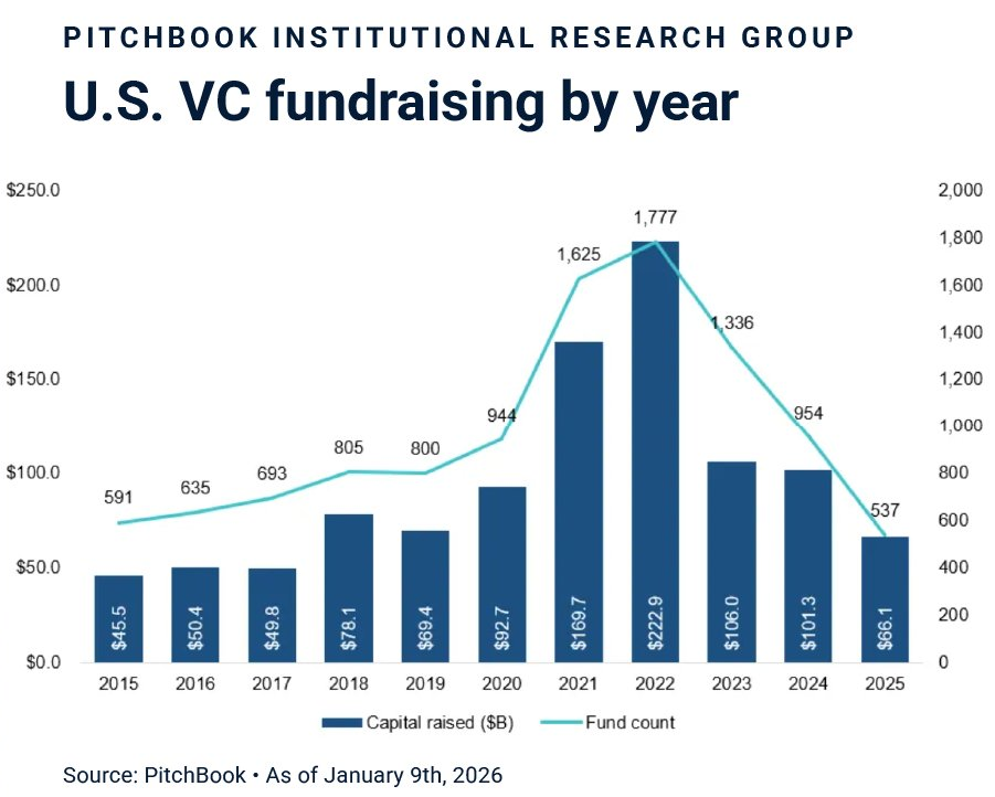 28_Pitchbook 28_Pitchbook