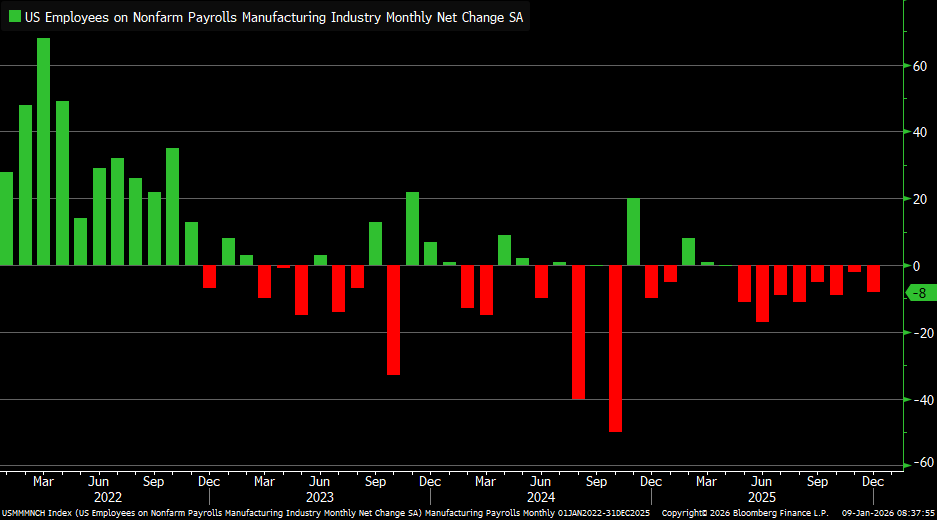 13_manufacturing 13_manufacturing