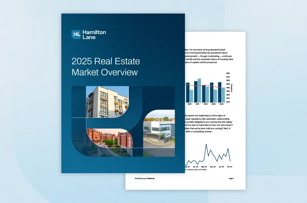 Real Assets Market Overview